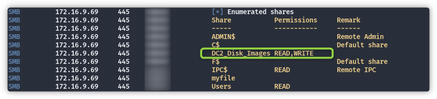The DC2_Disk_Images share configured with excessive permissions