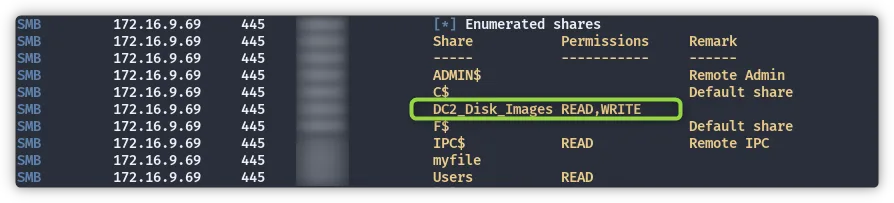 The DC2_Disk_Images share configured with excessive permissions